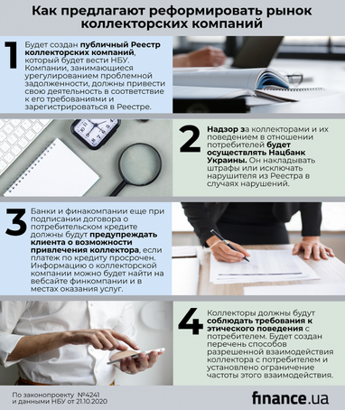 Финкомпании должны предупреждать клиентов о возможности привлечения коллекторов, - НБУ (инфографика)