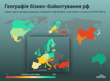 Инфографика: YouControl
