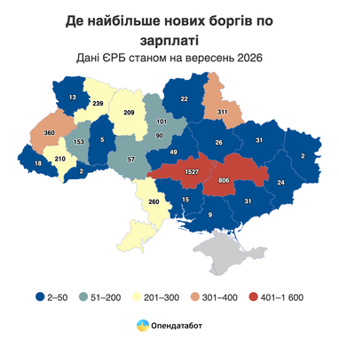 Где больше всего новых долгов по зарплате
