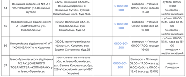 Безбар’єрні відділення