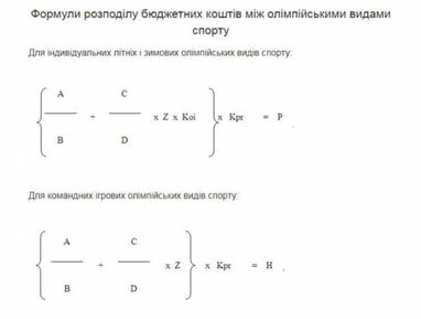 У Кабміні по-новому розподілятимуть гроші для спортсменів (формула)