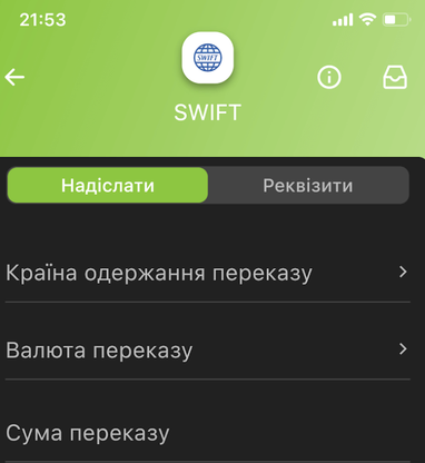 Найкращі країни світу для інвестицій у сезонну нерухомість