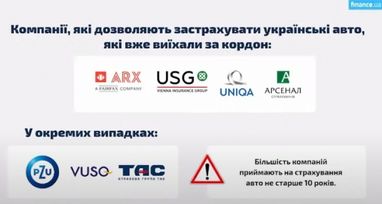 Каско чи Зелена картка: в чому відмінності