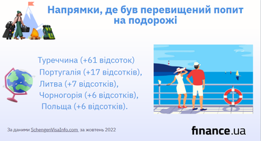 Направления, куда поехать с маленькими детьми: ТОП-10 лучших