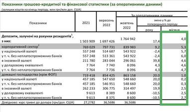 Таблица: https://t.me/getmantsevdanil/3730
