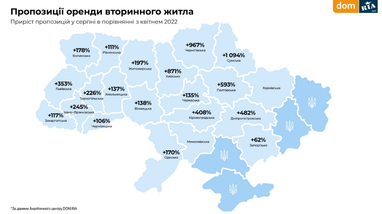 Скільки коштує орендувати та придбати квартиру в різних областях України (інфографіка)