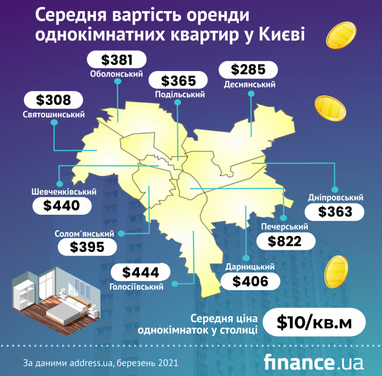 Маргулан Сейсембаев рассказал об эволюции экономики: как сегодня инвестировать (инфографики)