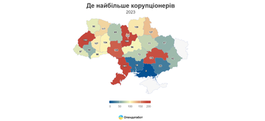 Інфографіка: Опендатабот