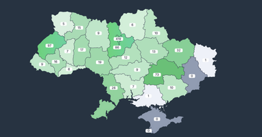 Количество новых юрлиц в ІТ в I квартале 2026 года