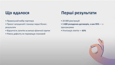 Pluscard: що це за продукт для ринку онлайн-кредитування та кредитних карток