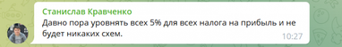 «Борьба» с ФЛП: что об этом думают читатели Finance.ua