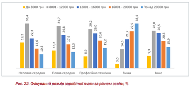 Інфографіка: <a href="https://www.helvetas.org/">www.helvetas.org/</a>