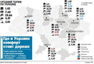 Карта тарифів ЖКГ в Україні: де дорожче