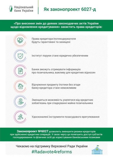 Рада приняла закон для возобновления кредитования (инфографика)