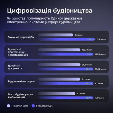 Изображение: Михаил Федоров