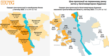 Тенденции: в Киеве строят жилье бизнес-класса, в пригороде — недорогие ЖК