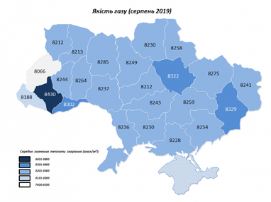 Якість газу в серпні 2019 року по регіонах (інфографіка)