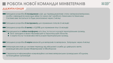 Інфографіка: mva.gov.ua